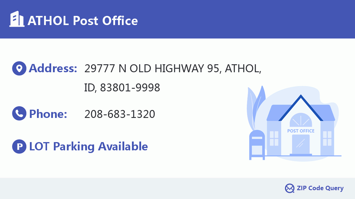 Post Office:ATHOL