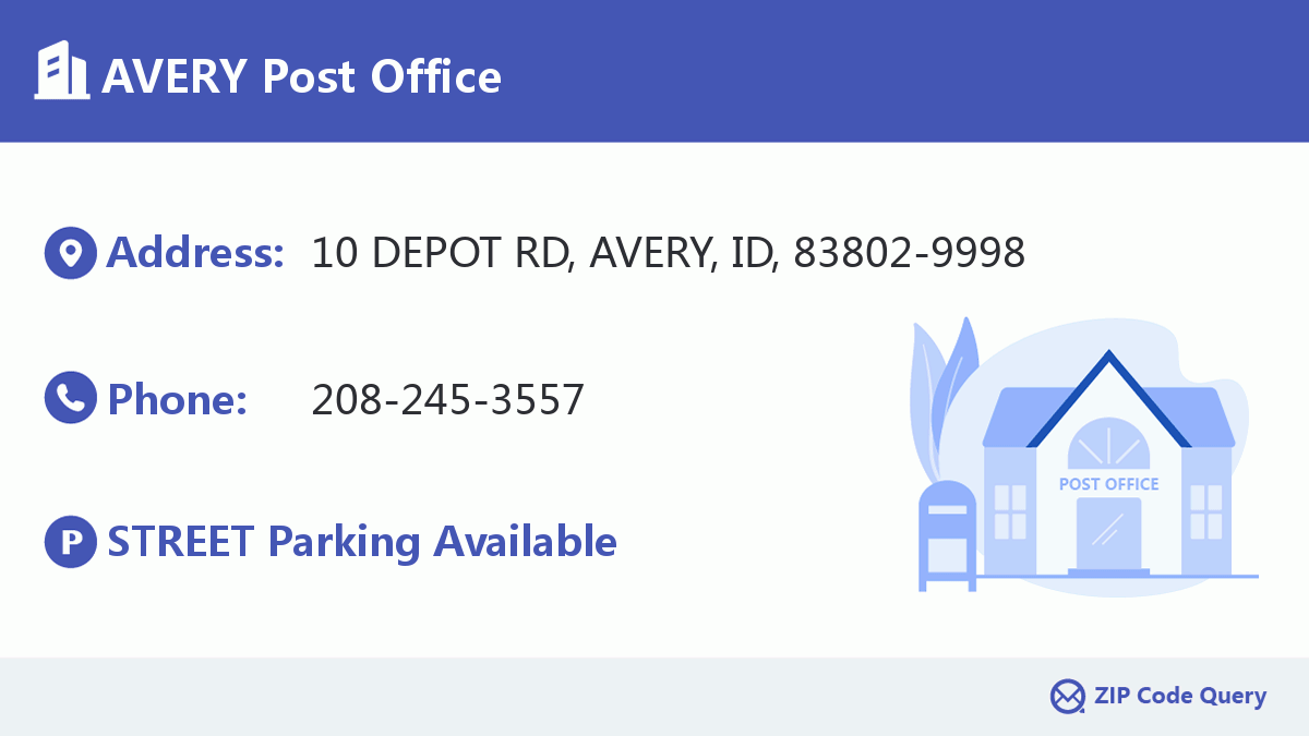 Post Office:AVERY