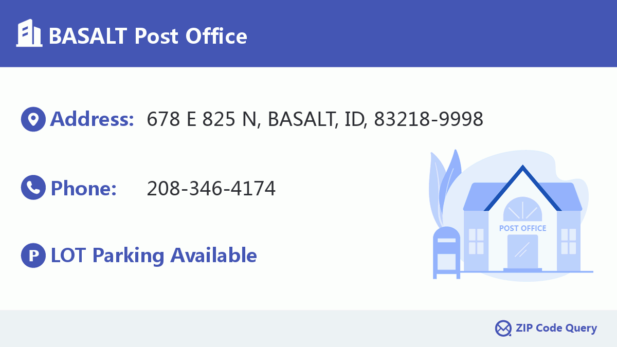 Post Office:BASALT