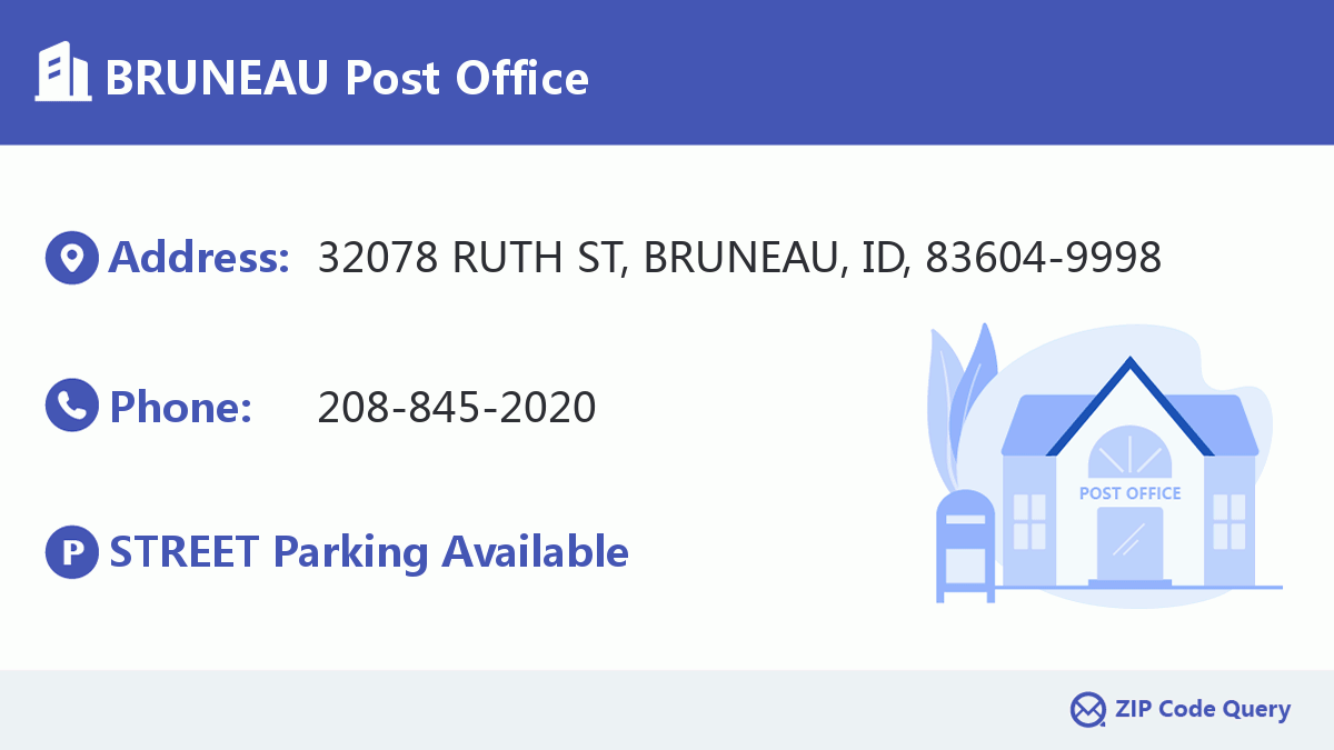 Post Office:BRUNEAU