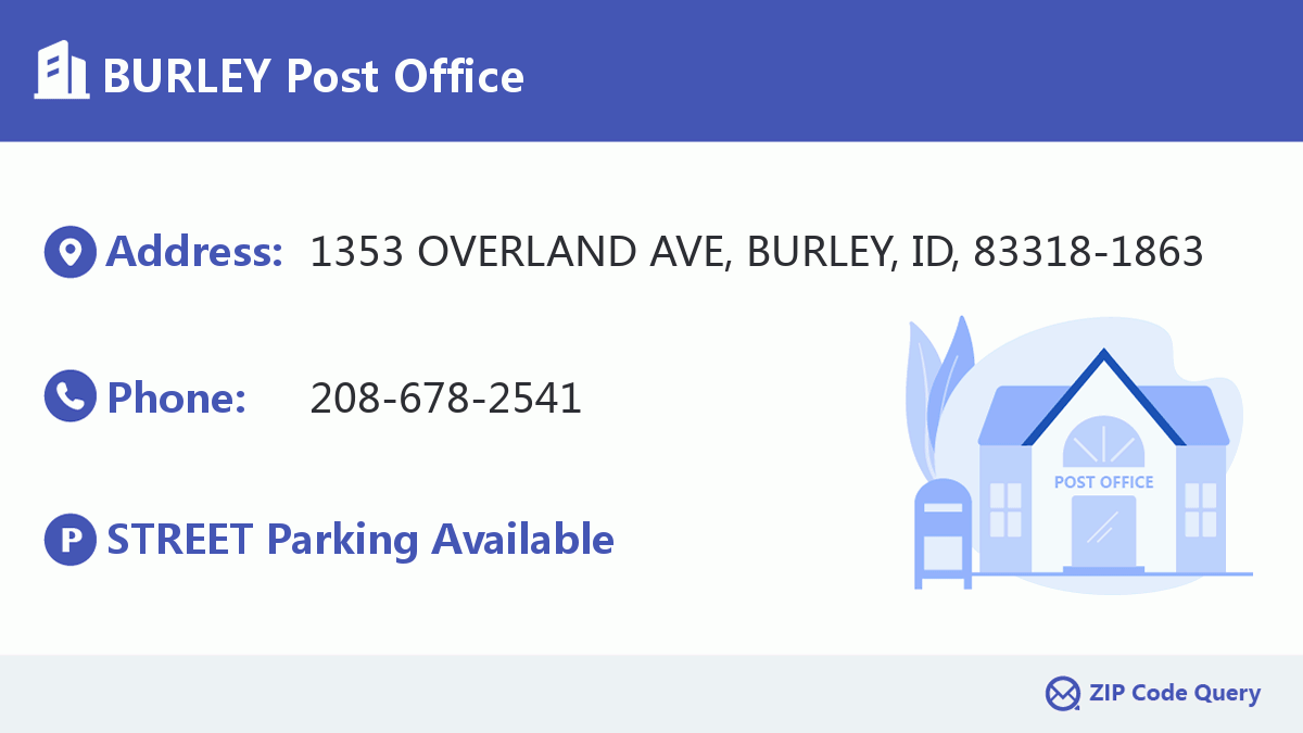 Post Office:BURLEY