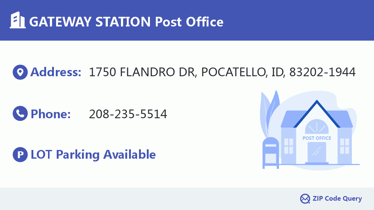 Post Office:GATEWAY STATION