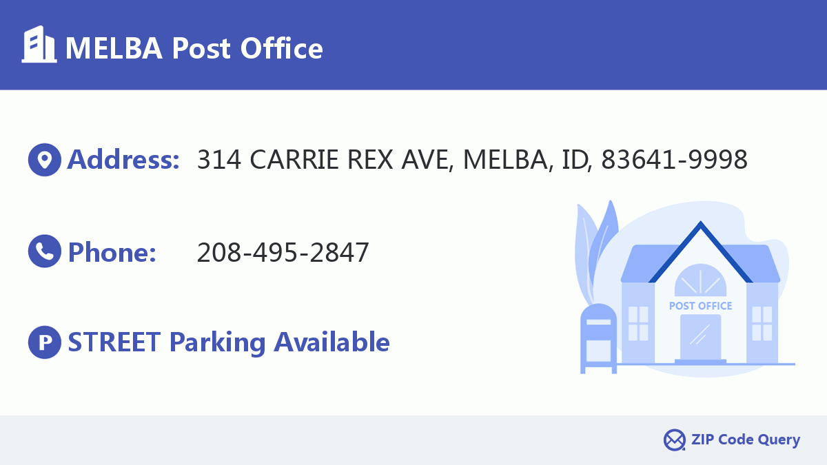 Post Office:MELBA