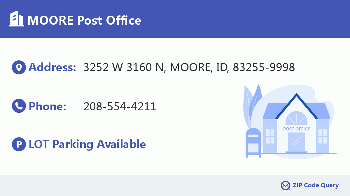 Post Office:MOORE