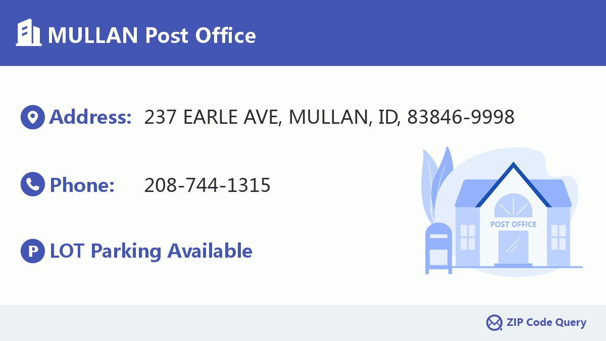 Post Office:MULLAN