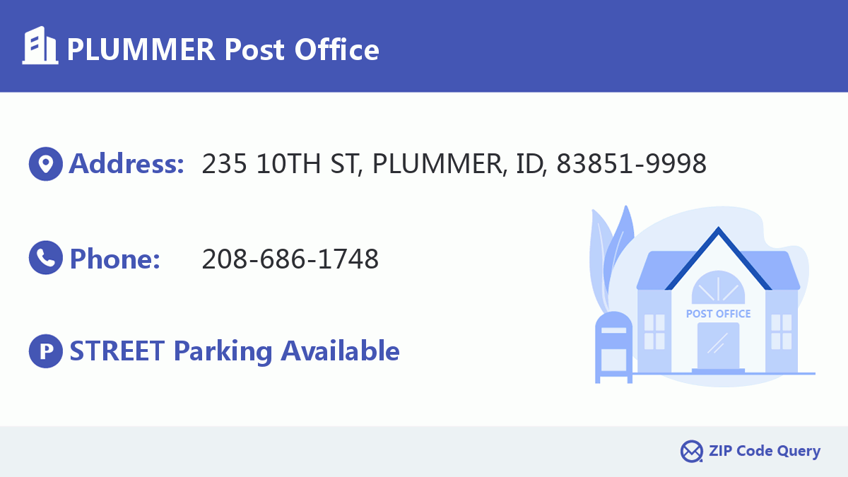 Post Office:PLUMMER