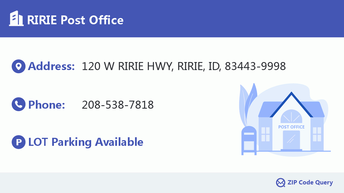 Post Office:RIRIE