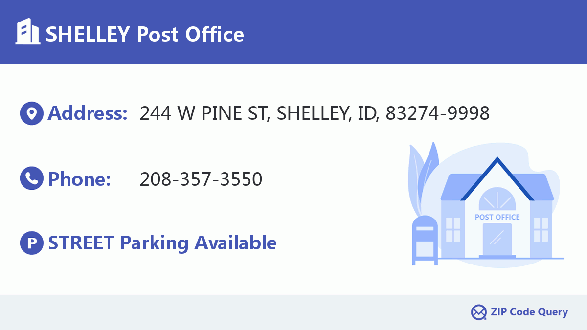 Post Office:SHELLEY